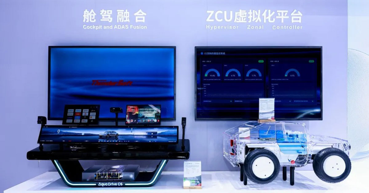 中科尊龙凯时人生就是搏携手瑞萨！轻量级ZCU虚拟化平台亮相上海车展插图